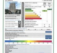 Bratislava - Nivy One bedroom apartment Sale reality Bratislava - Ružinov