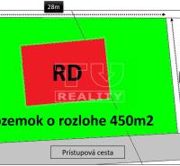 Svätý Kríž Family house Sale reality Liptovský Mikuláš