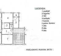 Nové Zámky Two bedroom apartment Sale reality Nové Zámky