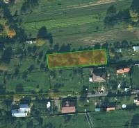 Kendice Land – for living Sale reality Prešov