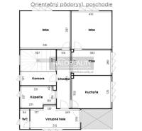 Oslany Family house Sale reality Prievidza