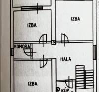 2. Nadzemné podlažie