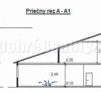 Rimavská Sobota Commercial premises Sale reality Rimavská Sobota