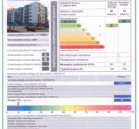 Bratislava - Dúbravkari Hrubej lúke One bedroom apartment Sale reality Bratislava - Dúbravka