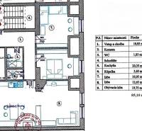 Spišská Nová Ves Two bedroom apartment Sale reality Spišská Nová Ves