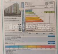 Banská Bystrica Two bedroom apartment Rent reality Banská Bystrica