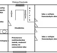 Prievidza Family house Sale reality Prievidza