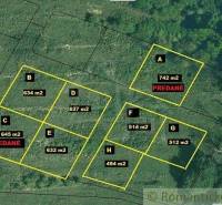 Levoča Agrarian and forest land Sale reality Levoča