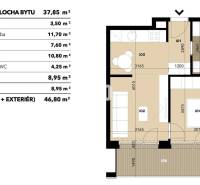 Bratislava - Nové Mesto One bedroom apartment Rent reality Bratislava - Nové Mesto