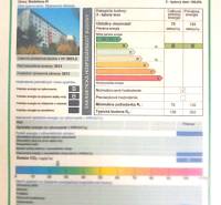 Bratislava - Dúbravka Three bedroom apartment Sale reality Bratislava - Dúbravka