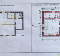 Stará Lesná Land – for living Sale reality Kežmarok