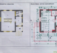 Stará Lesná Land – for living Sale reality Kežmarok