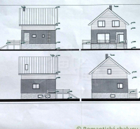 Stará Lesná Land – for living Sale reality Kežmarok