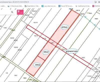 Sale Land – for living, Martin, Slovakia