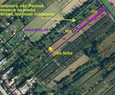 Sale Land – for living, Land – for living, Pezinok, Slovakia