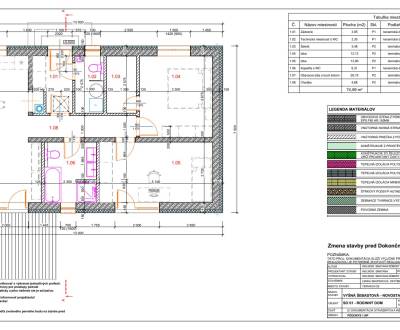 Sale Two bedroom apartment, Two bedroom apartment, Prešov, Slovakia