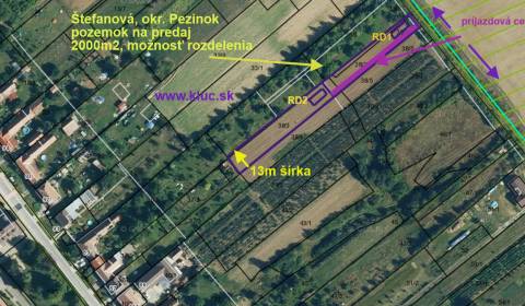 Sale Land – for living, Land – for living, Pezinok, Slovakia