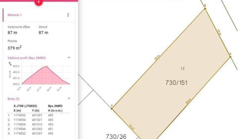 Sale Land – for living, Land – for living, Žilina, Slovakia