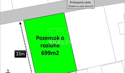 Sale Land – for living, Liptovský Mikuláš, Slovakia