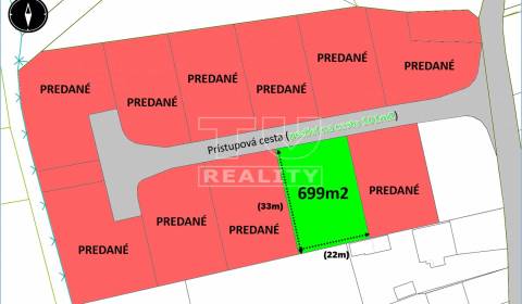 Sale Land – for living, Liptovský Mikuláš, Slovakia