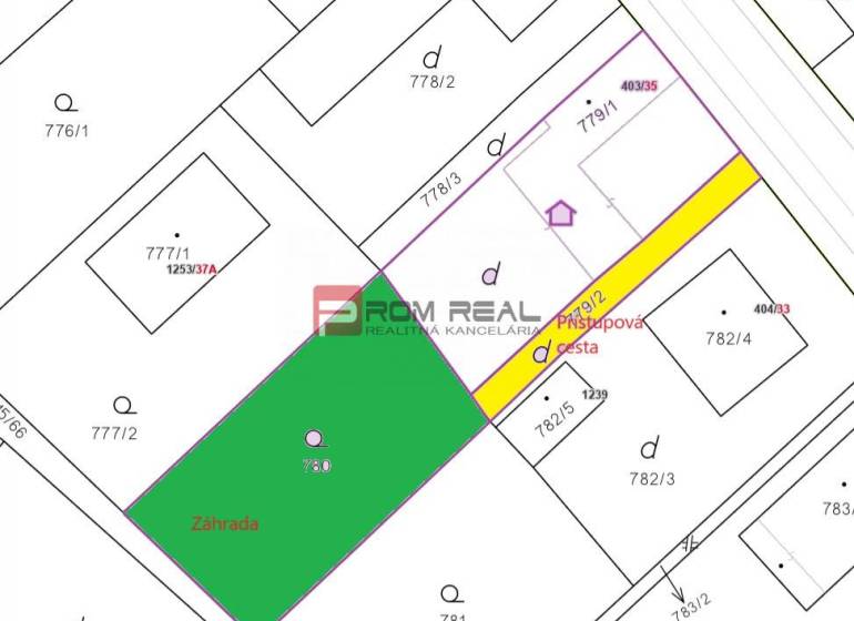 Land – for living Sale reality Bratislava V