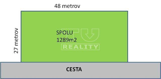 Tvrdomestice Land – for living Sale reality Topoľčany