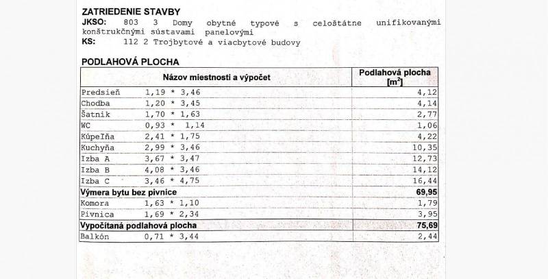 Nové Zámky Two bedroom apartment Sale reality Nové Zámky