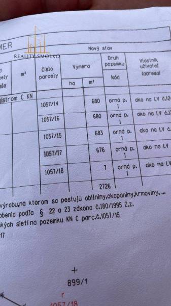 Široké Agrarian and forest land Sale reality Prešov