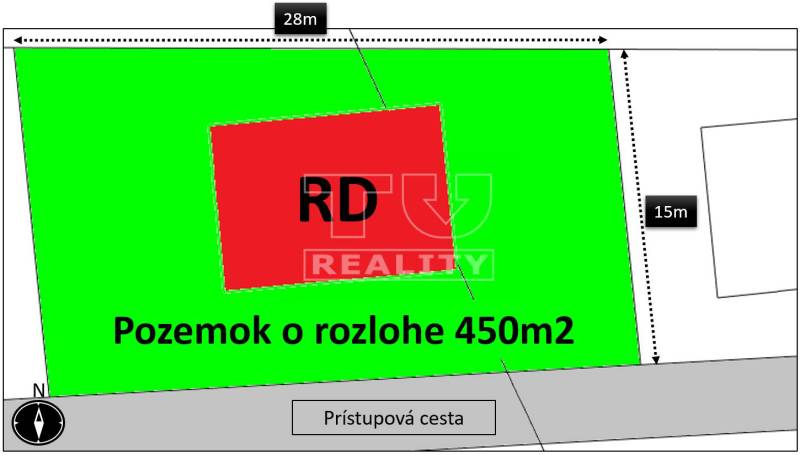 Svätý Kríž Family house Sale reality Liptovský Mikuláš