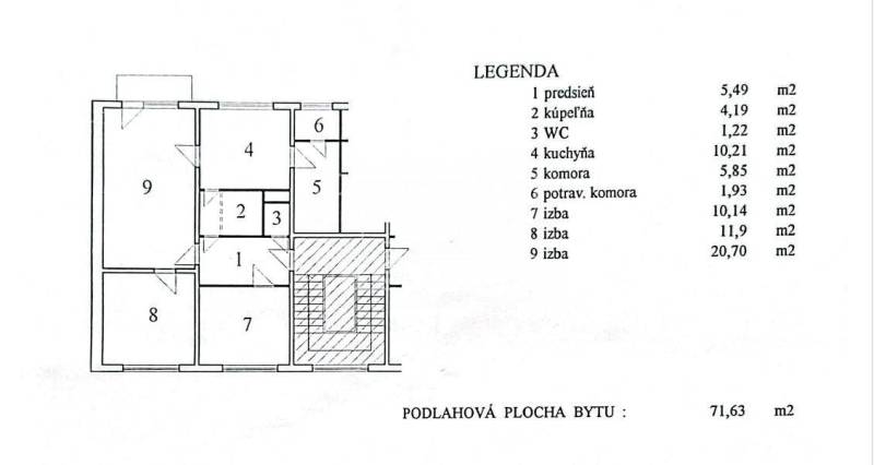 Nové Zámky Two bedroom apartment Sale reality Nové Zámky