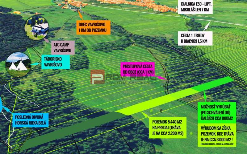 Vavrišovo Agrarian and forest land Sale reality Liptovský Mikuláš