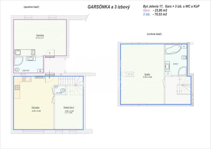 Bratislava - Staré Mesto Two bedroom apartment Sale reality Bratislava - Staré Mesto