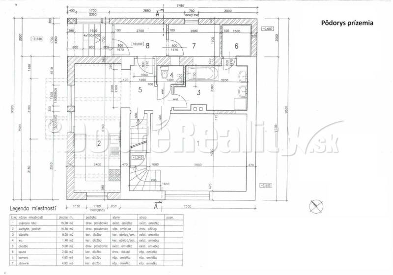 Hronec Family house Sale reality Brezno