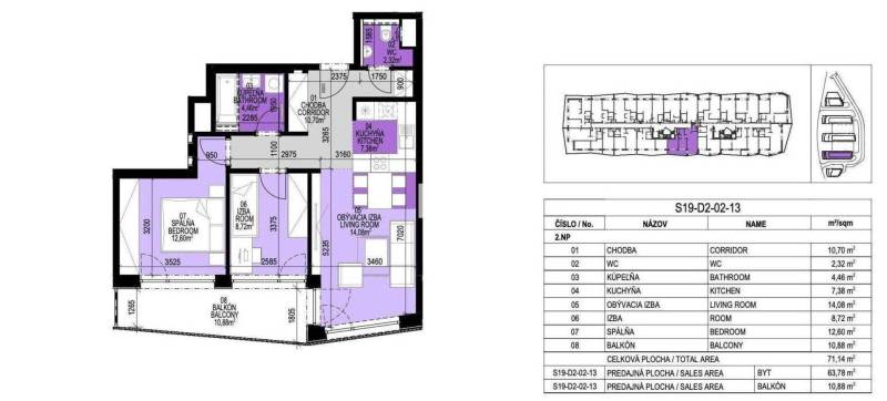 Bratislava - Petržalka Two bedroom apartment Sale reality Bratislava - Petržalka