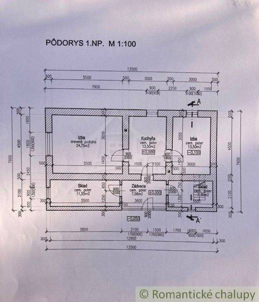 Komárno Land – for living Sale reality Komárno