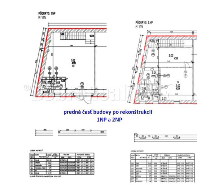 Tešedíkovo Commercial premises Sale reality Šaľa