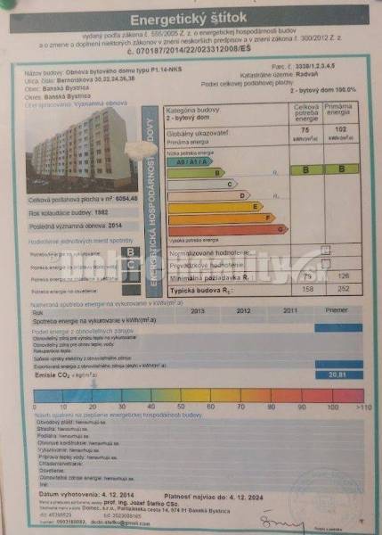 Banská Bystrica Two bedroom apartment Rent reality Banská Bystrica