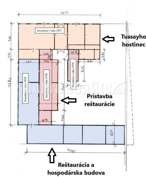 Muráň Hotels and pensions Sale reality Revúca