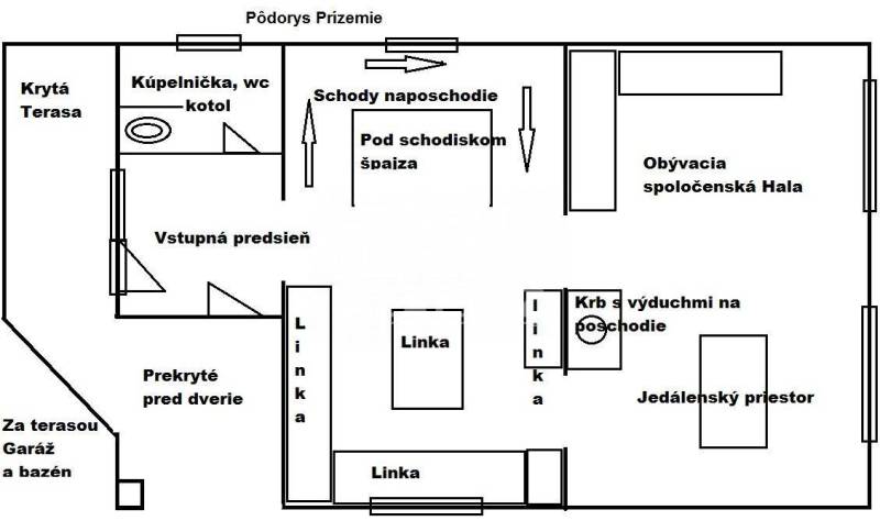 Prievidza Family house Sale reality Prievidza