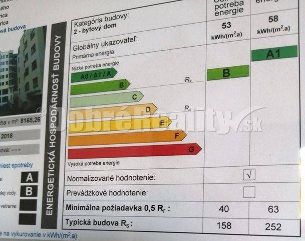 Banská Bystrica One bedroom apartment Rent reality Banská Bystrica