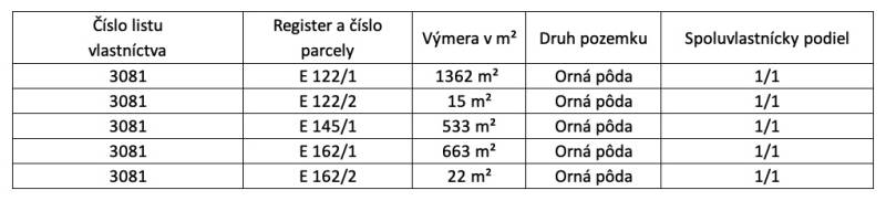 Snímka obrazovky 2025-01-10 o 15.53.55.jpeg