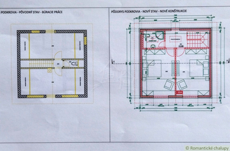 Stará Lesná Land – for living Sale reality Kežmarok