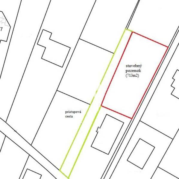 Nitra Land – for living Sale reality Nitra